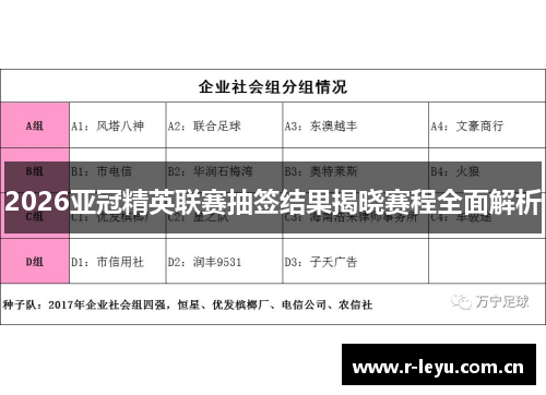 2026亚冠精英联赛抽签结果揭晓赛程全面解析